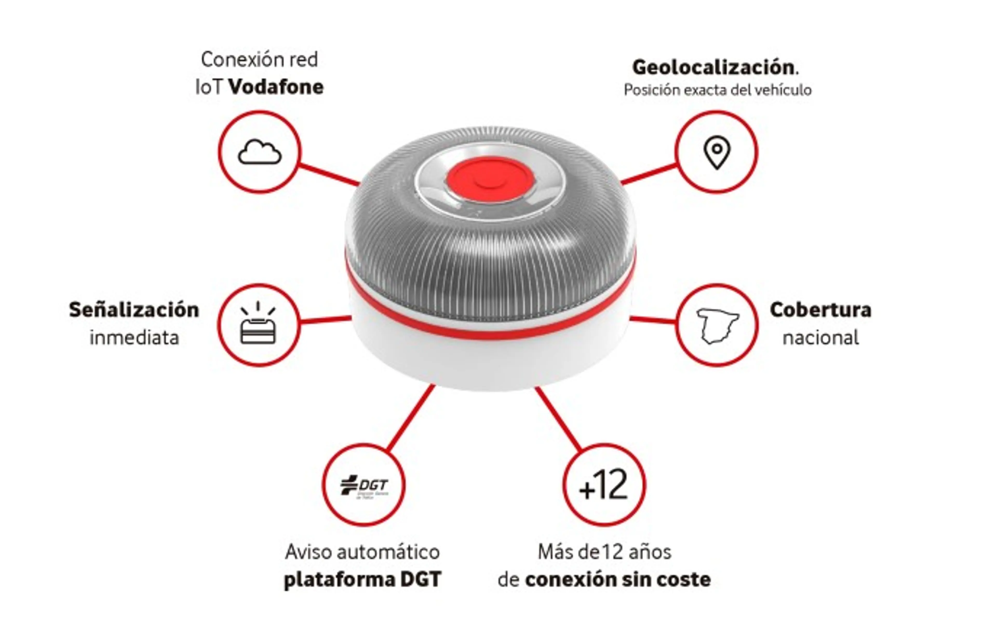 BALIZA GEOLOCALIZABLE MARCA HELLA