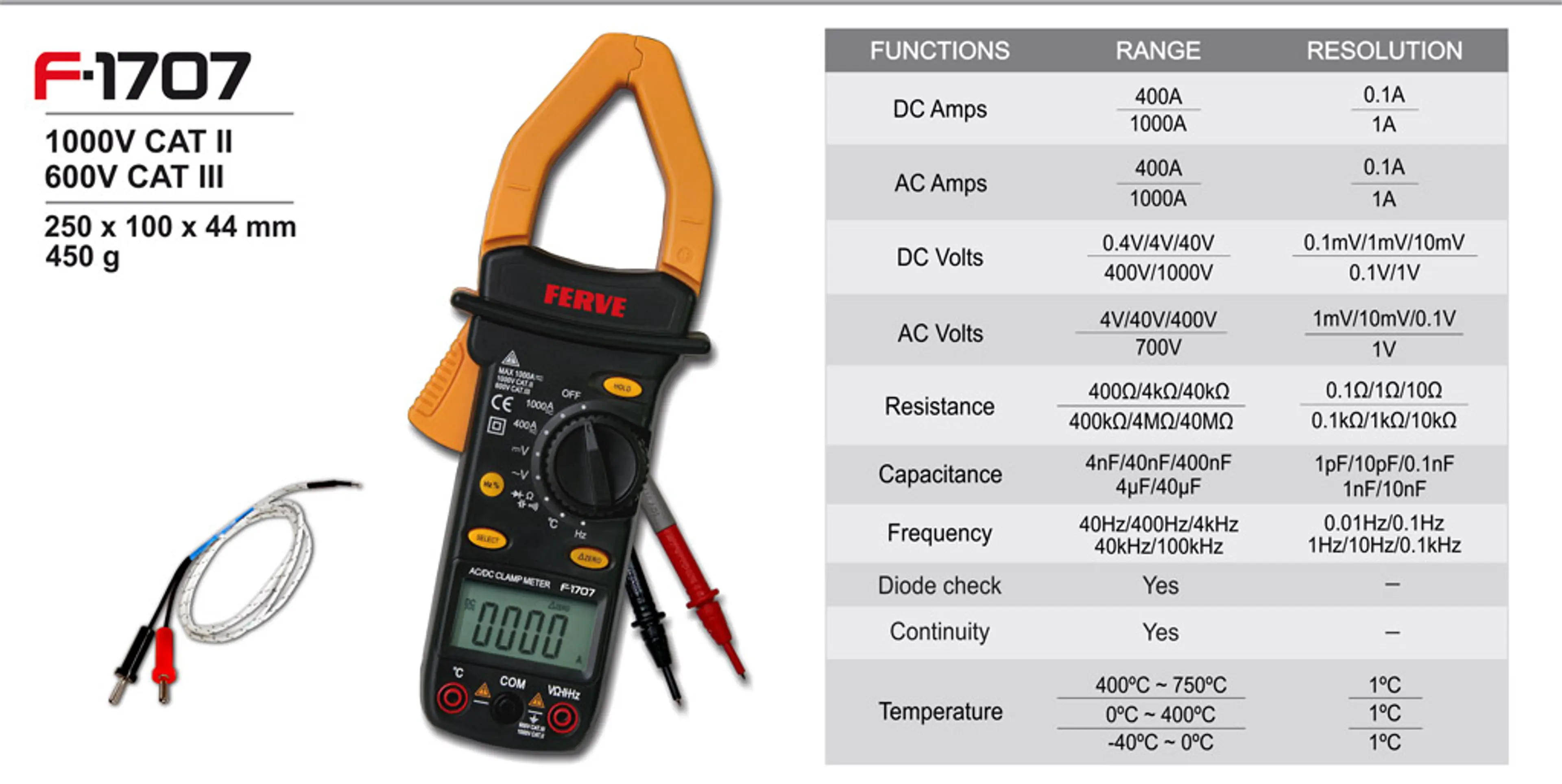 PINZA AMPERIM.+MULTIMETRO