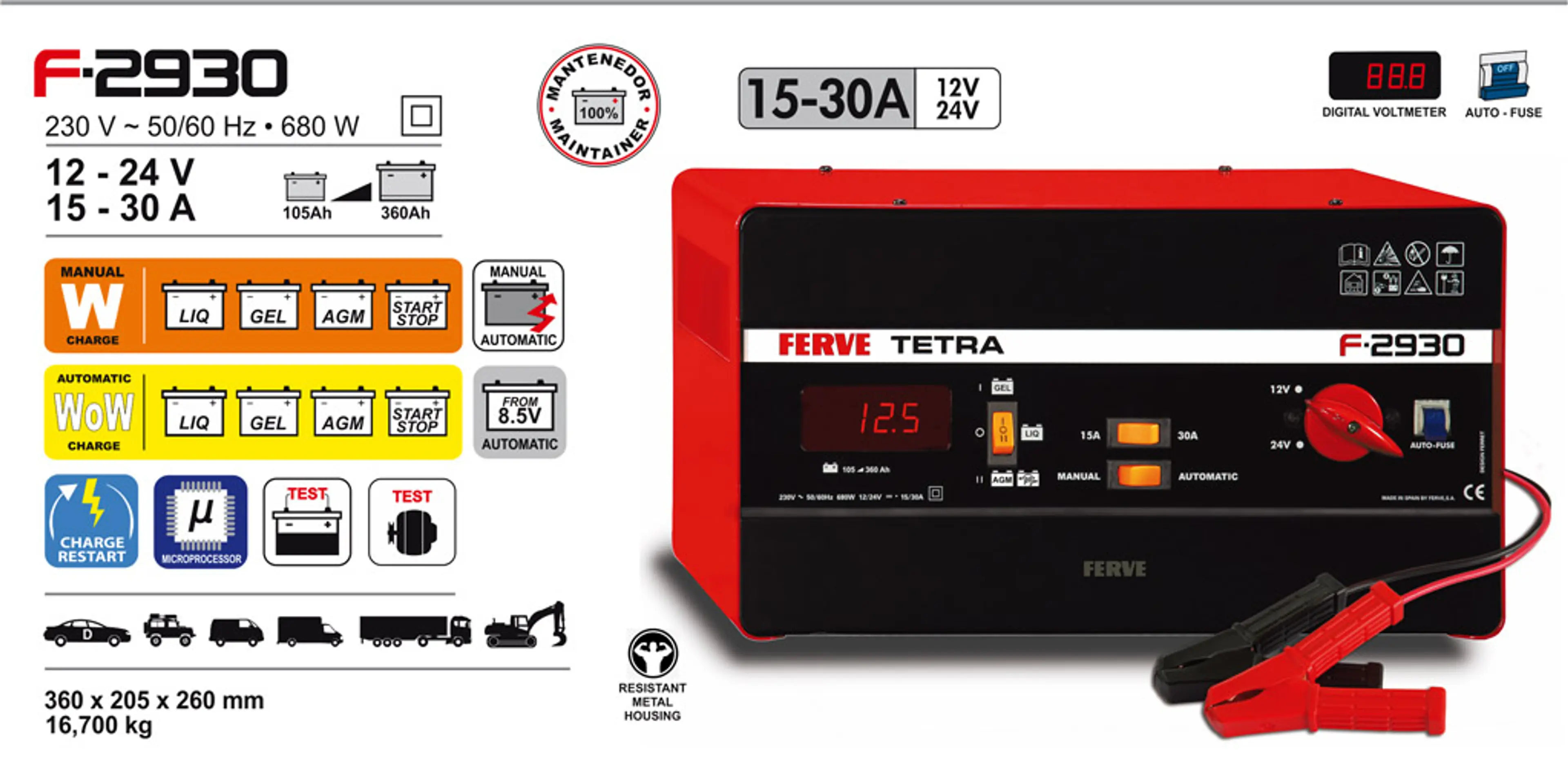 105 AH     -     360 AH