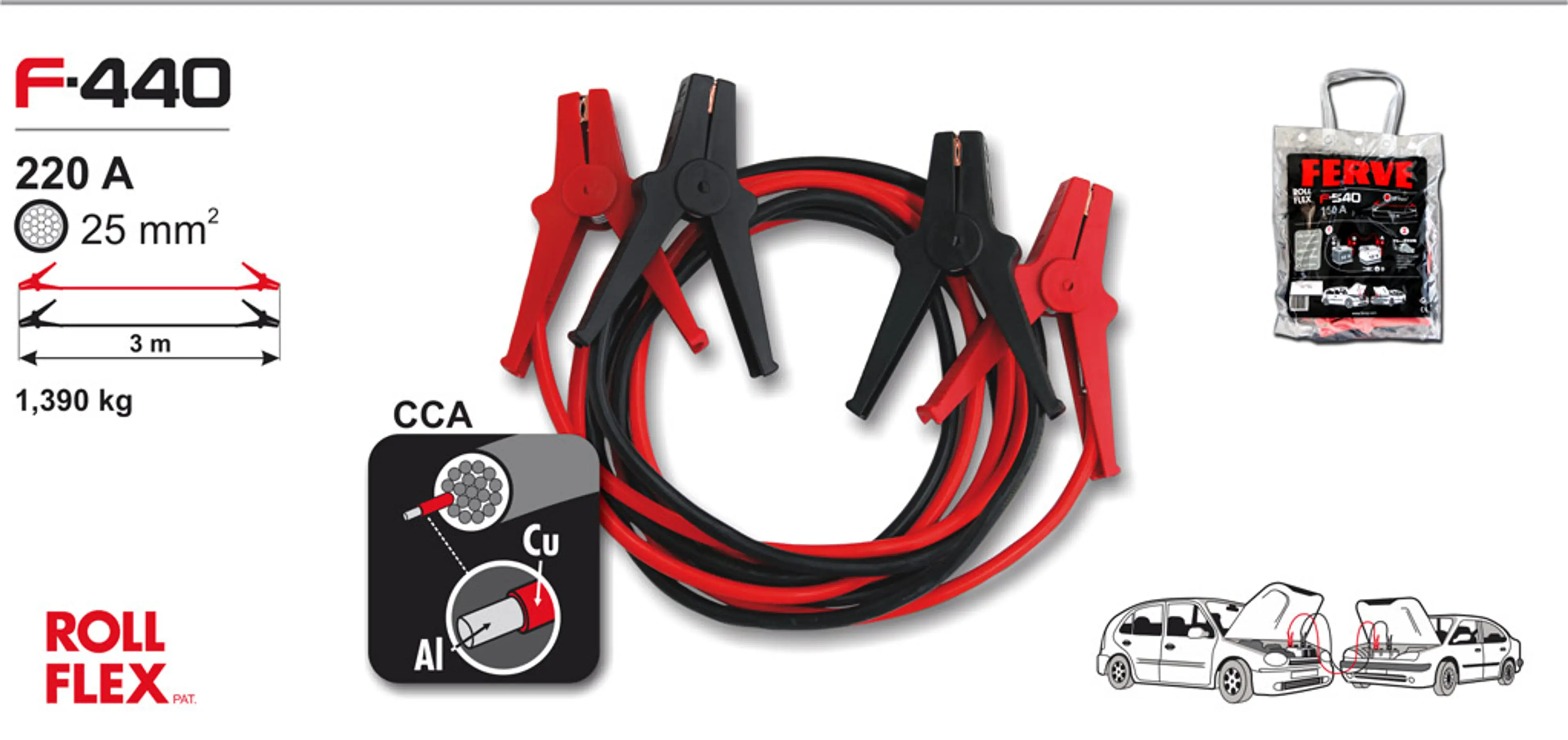 CABLE CCA 25 MM2 - 220 A - 3 M