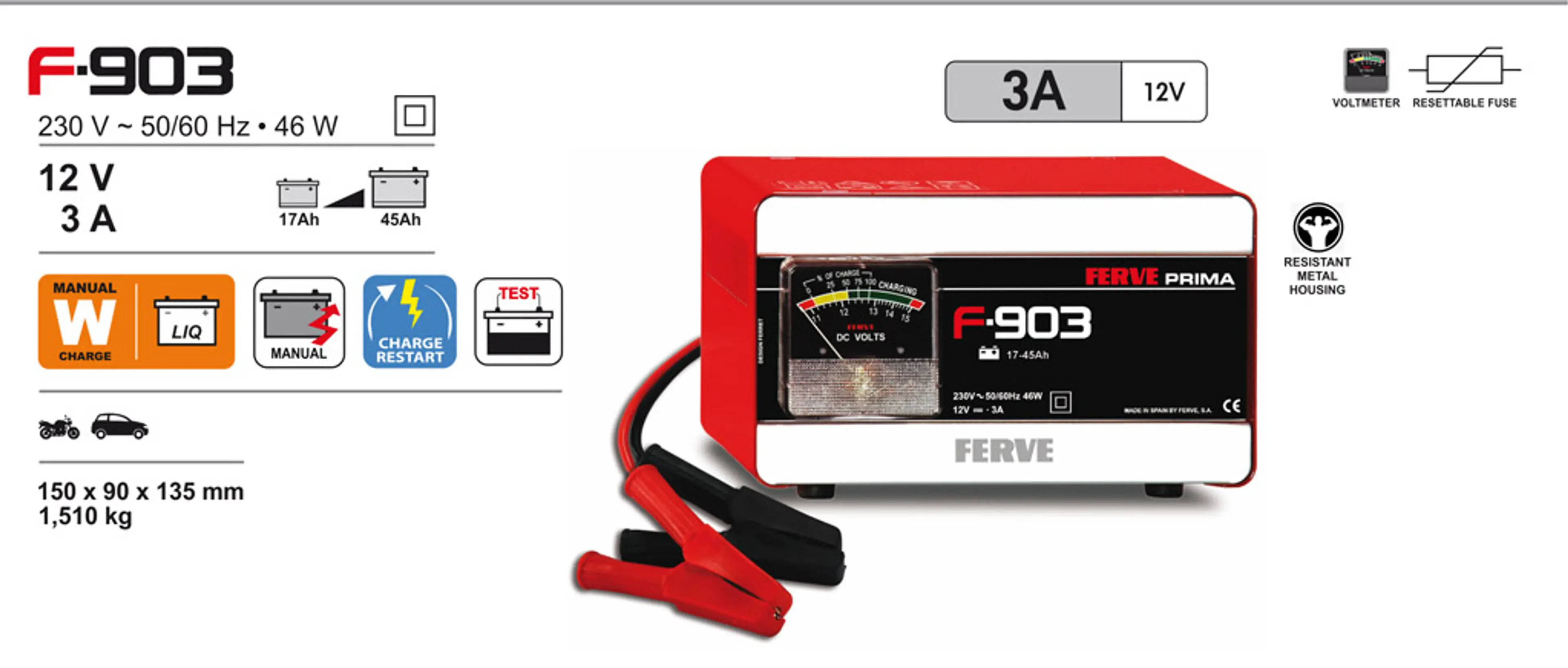 17 AH     -     45 AH