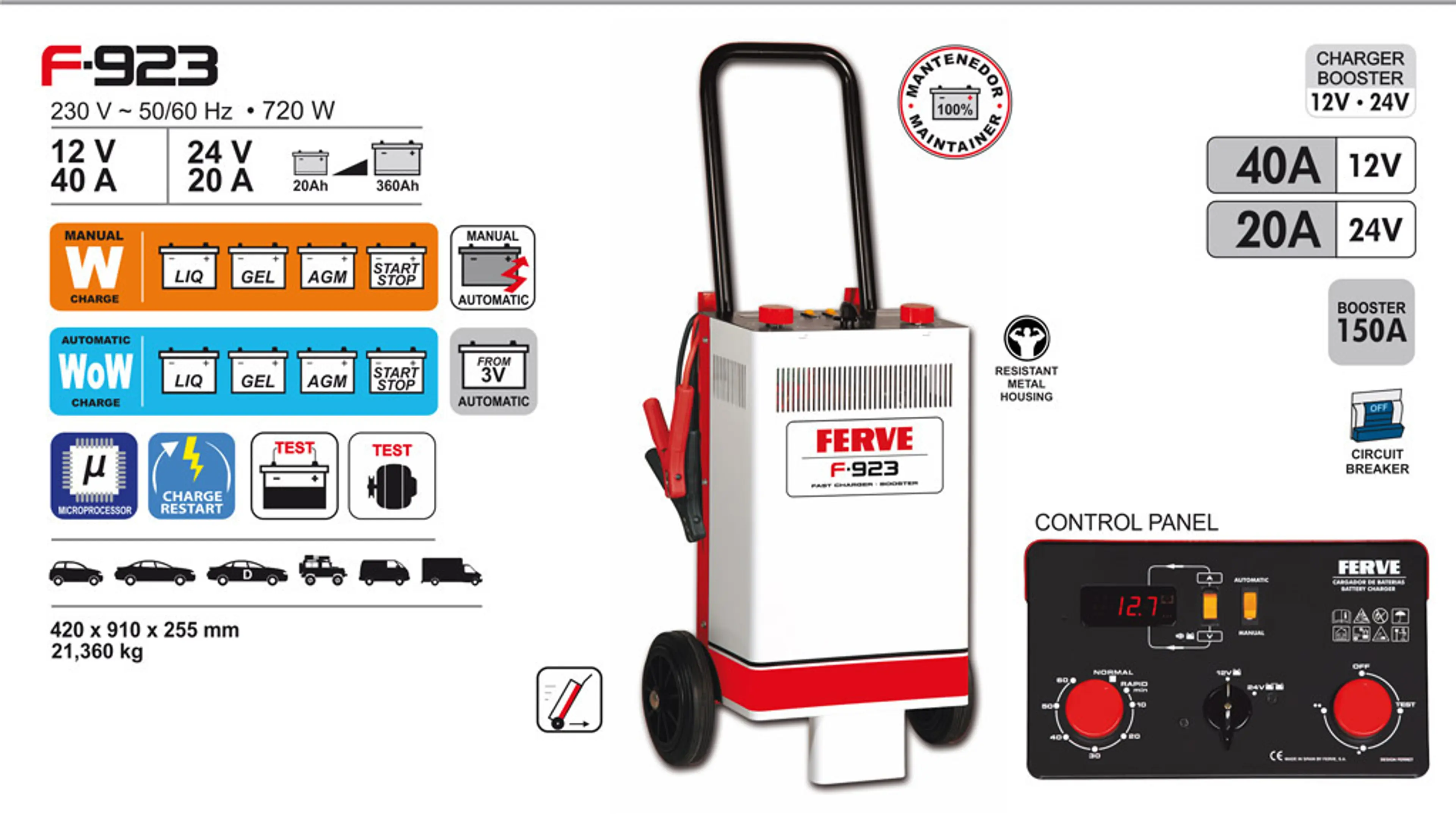 CARGADOR FAST. 12/24V 40/20A