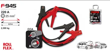 JGO CABLES EMERG 16M/M 220A