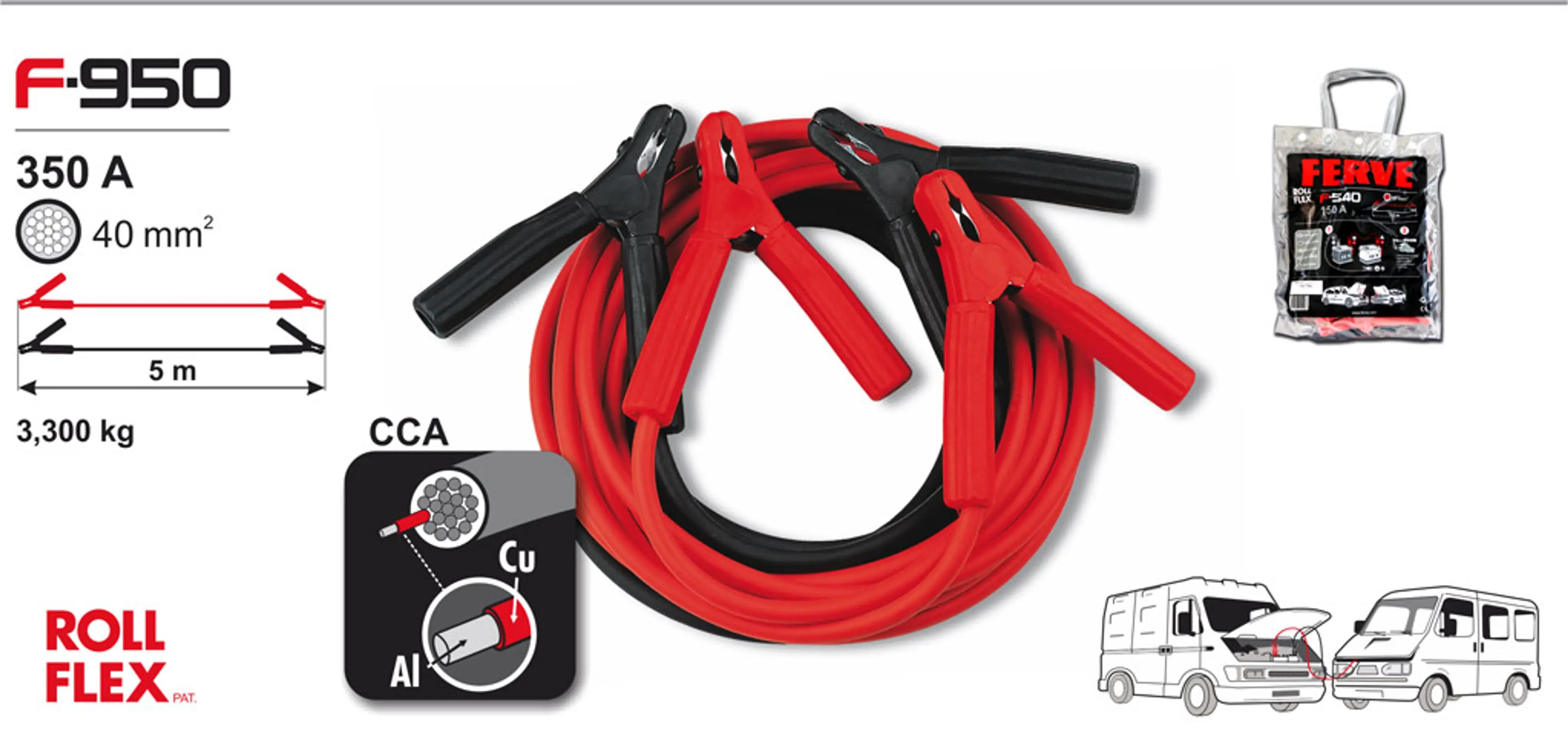 CABLE 25 MM2 - 350 A - 5 M (PROFESI