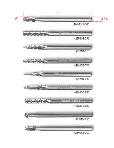 426MD-3/CT3-MINI FRESAS GIRATORIAS