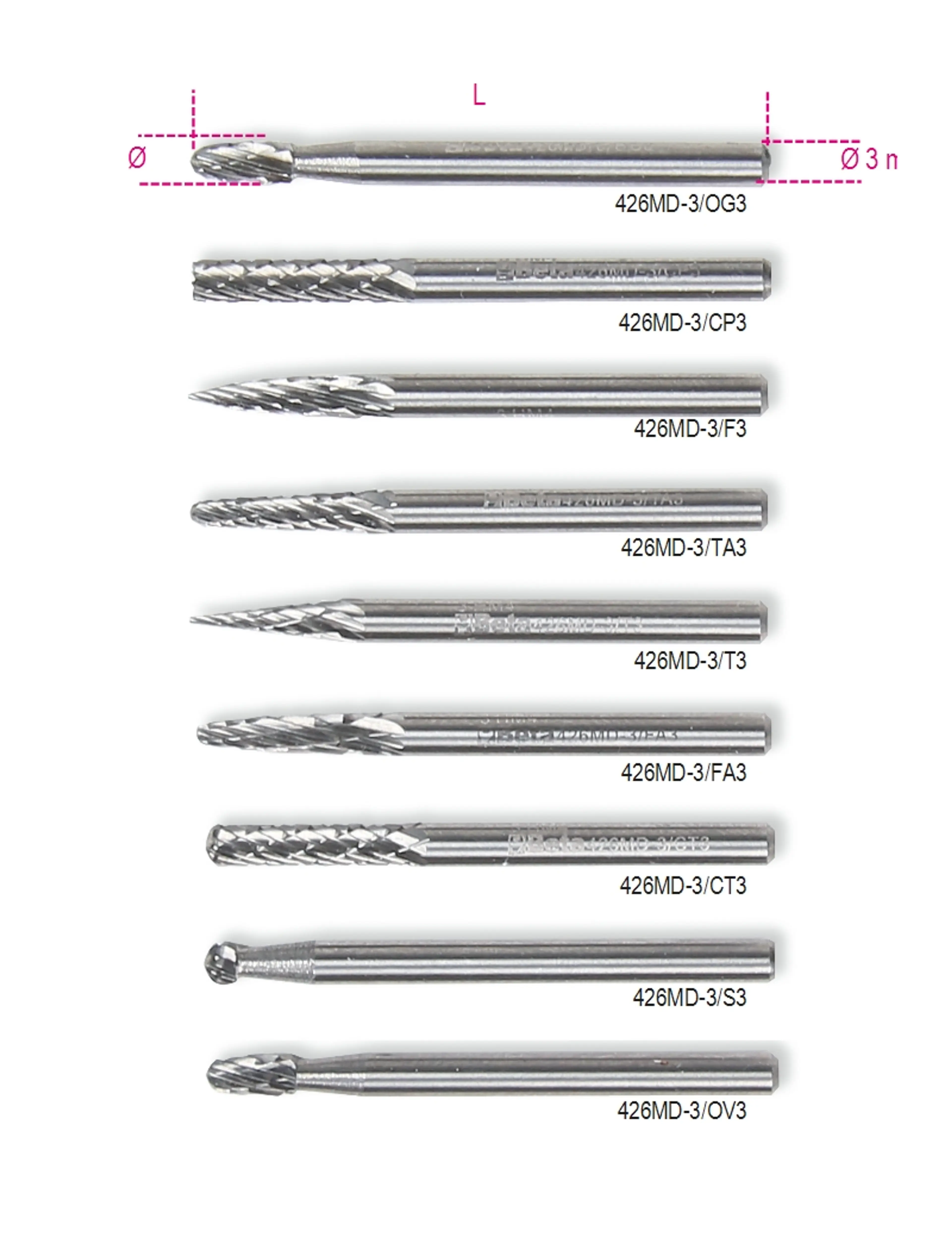426MD-3/FA3-MINI FRESAS GIRATORIAS