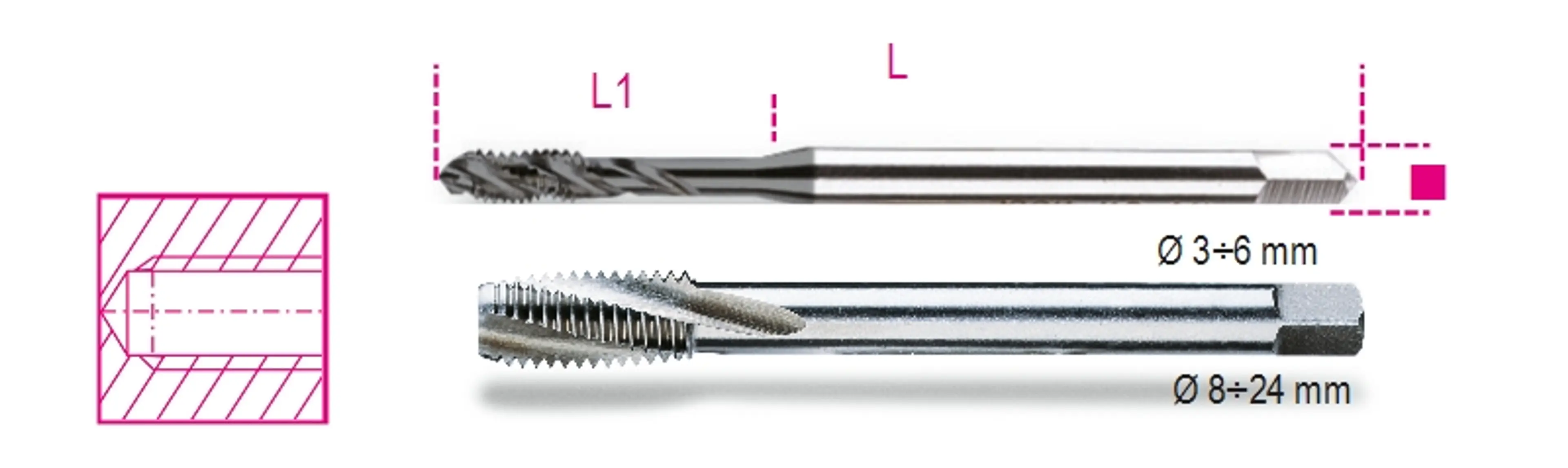 428FC 5-MACHO MÁQUINA AGUJERO CIEGO