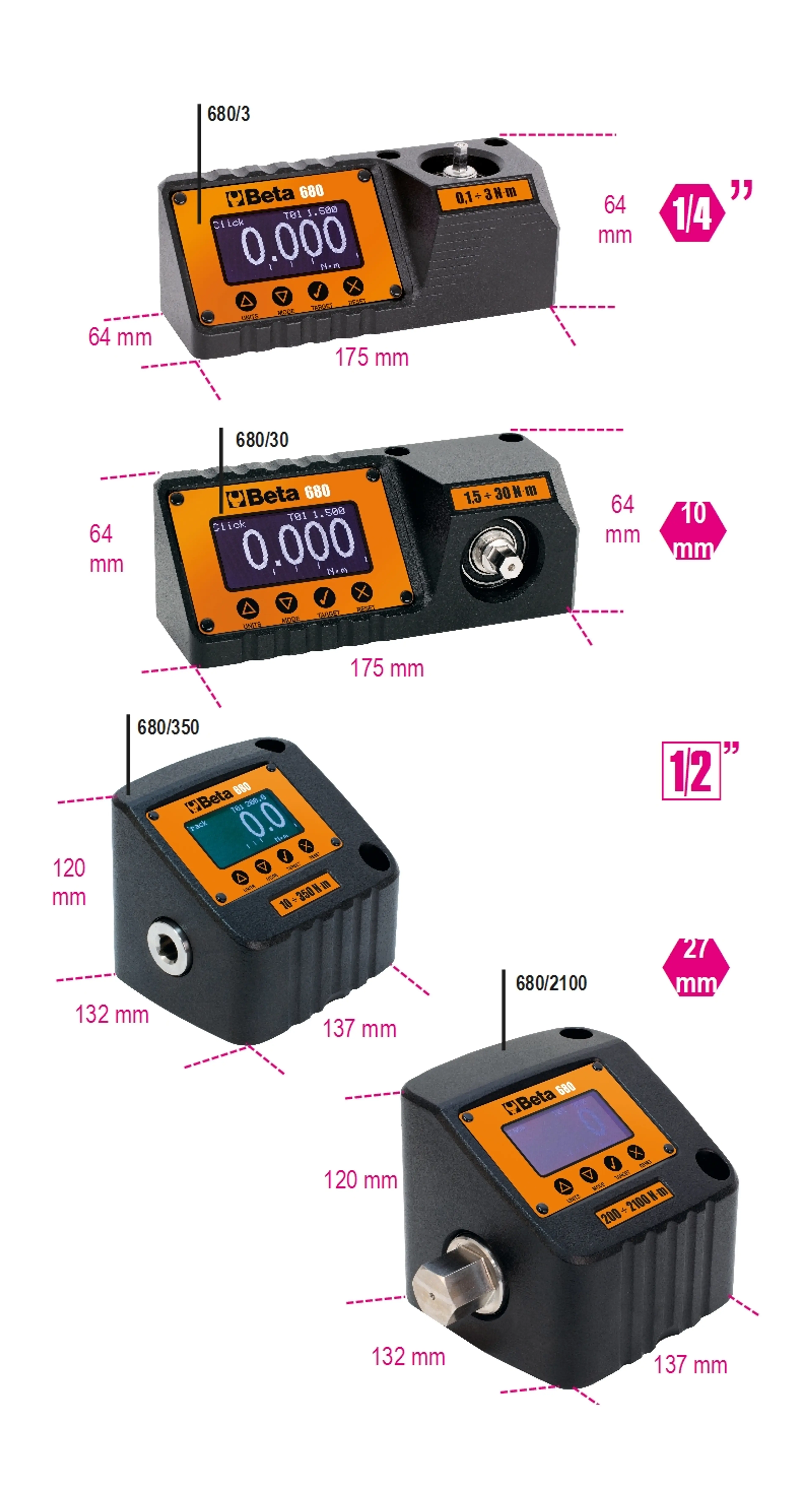 680/2100-MEDIDOR DE PAR ELECTRÓN.DI