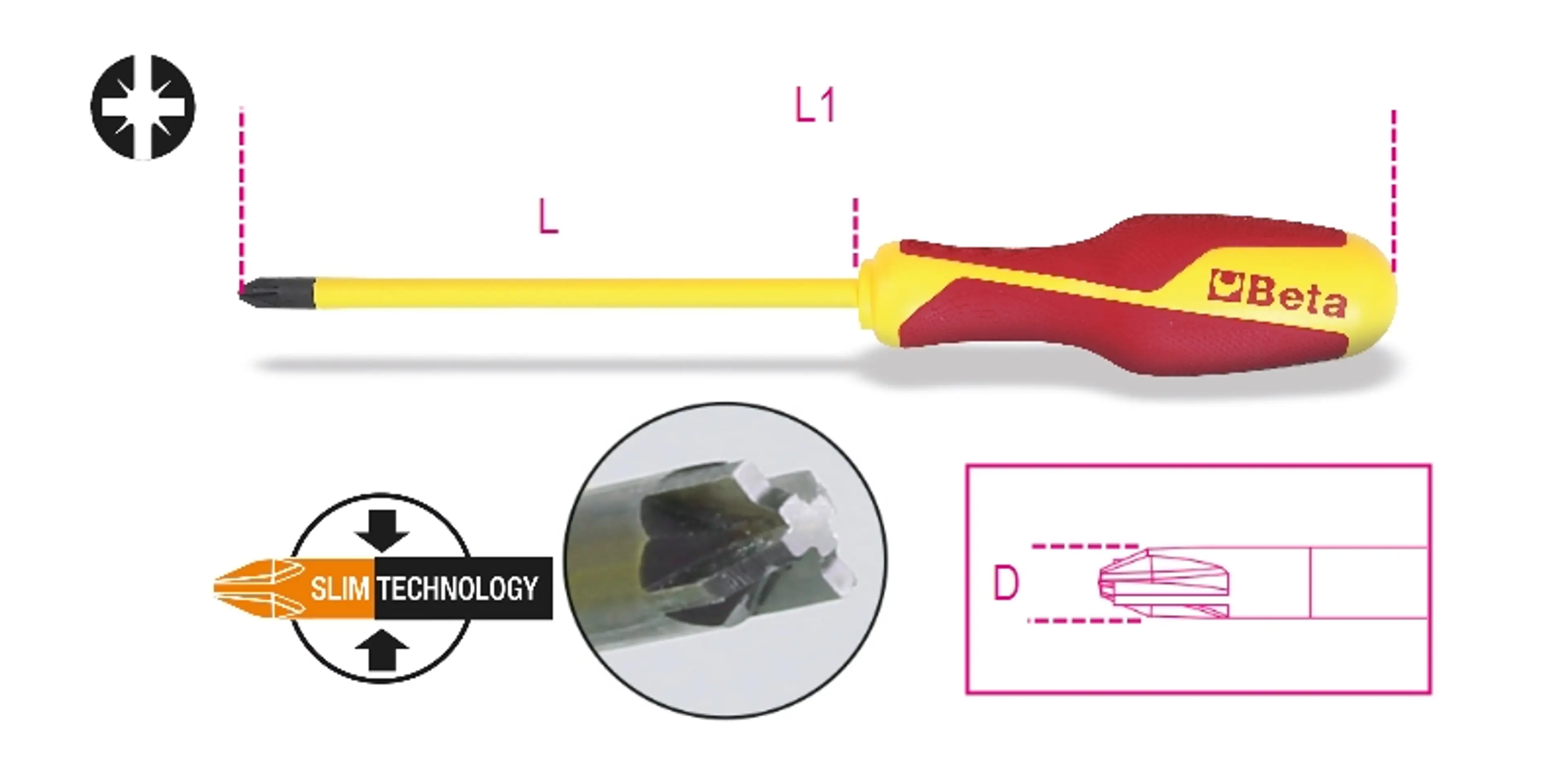 1276MQ/C PZ2-DESTORNILLADORES PZ+RA