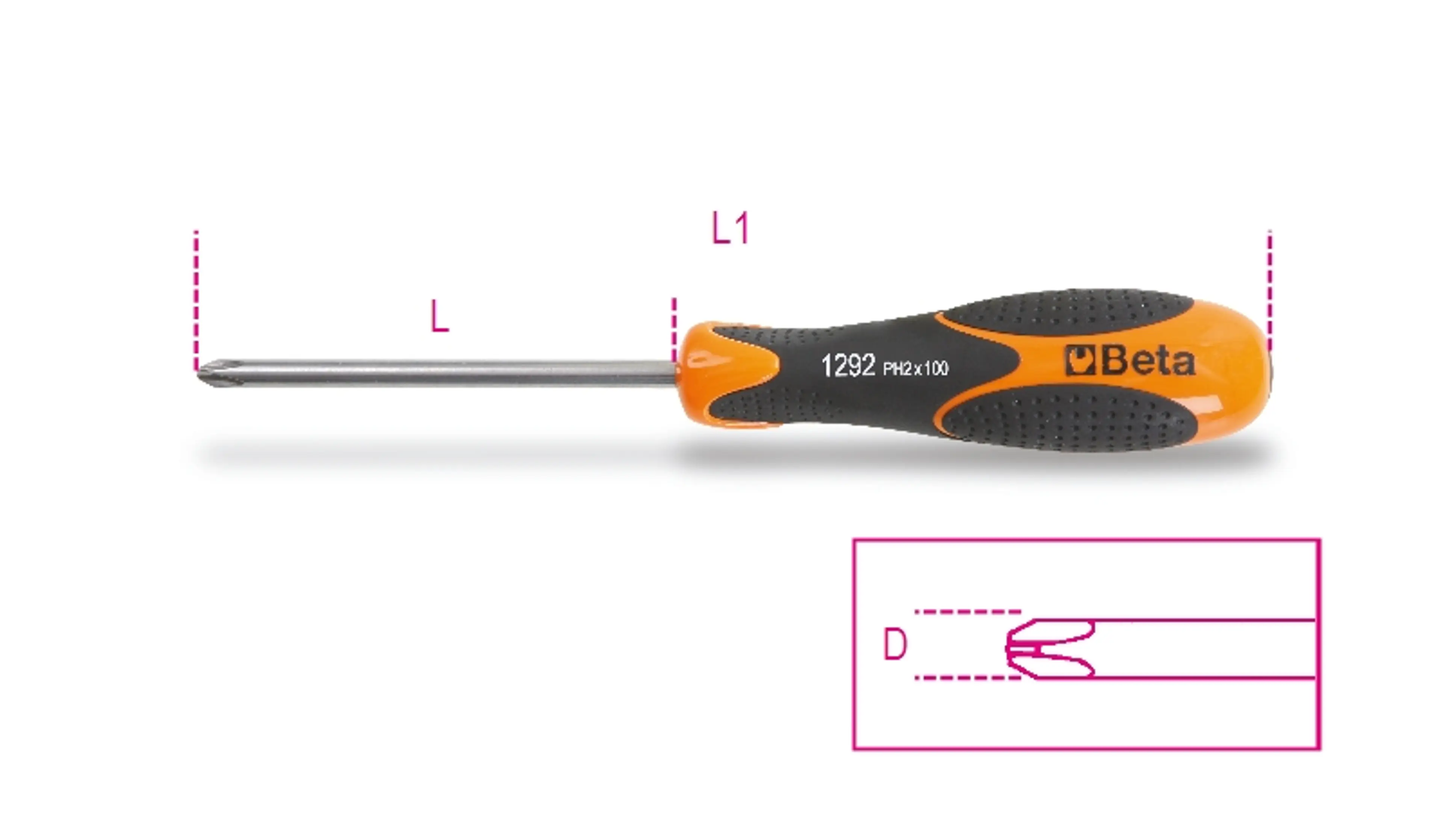 1292INOX 3X60-DESTORNIL. HUELLA DE 