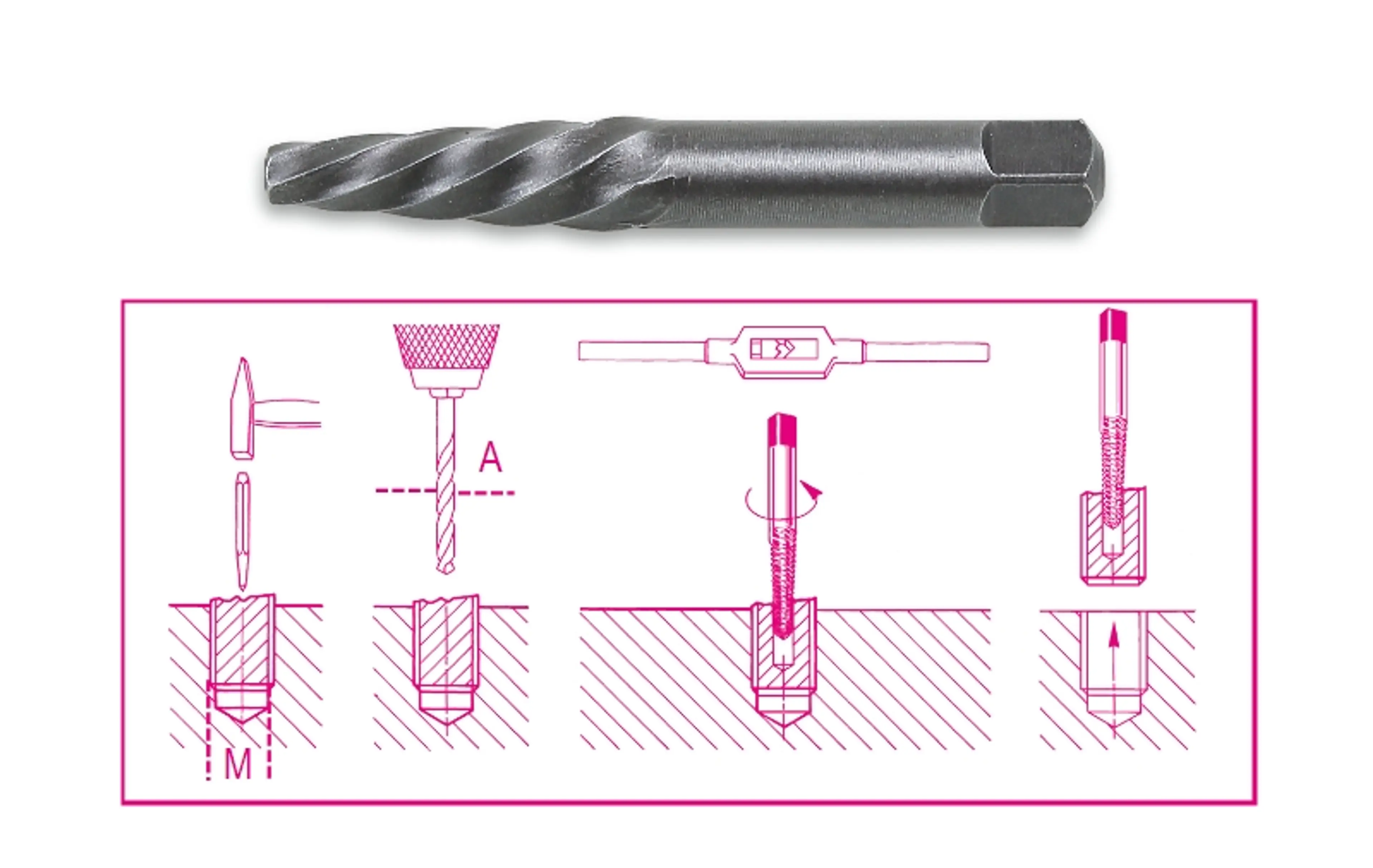 1430/7-EXTRACTORES CÓNICOS ACERO AL