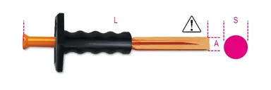 1701N/PM 250-CINCELES C/MANGO PROTE