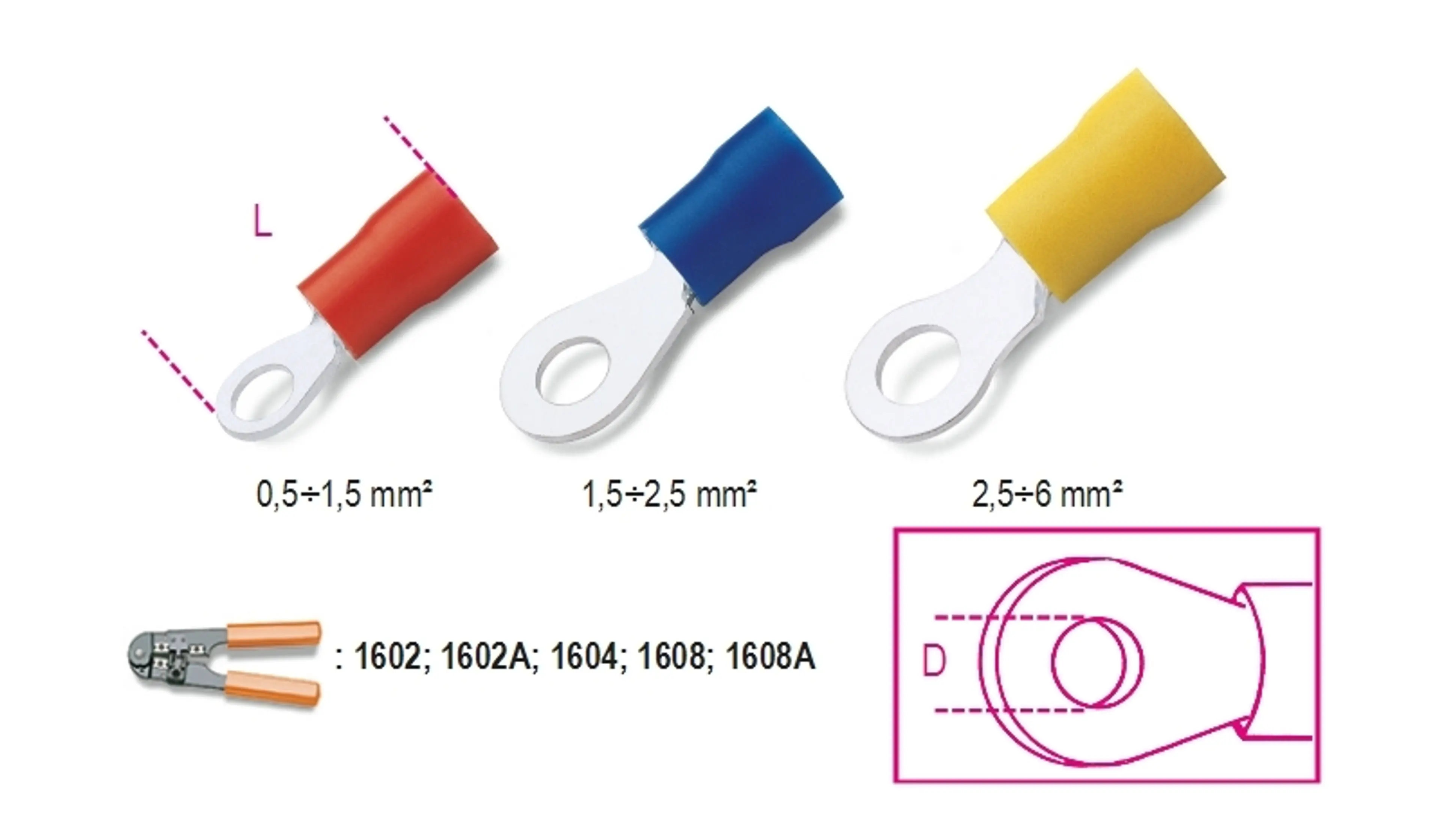 BM00125-TERMINALES PREAISLADOS DE O