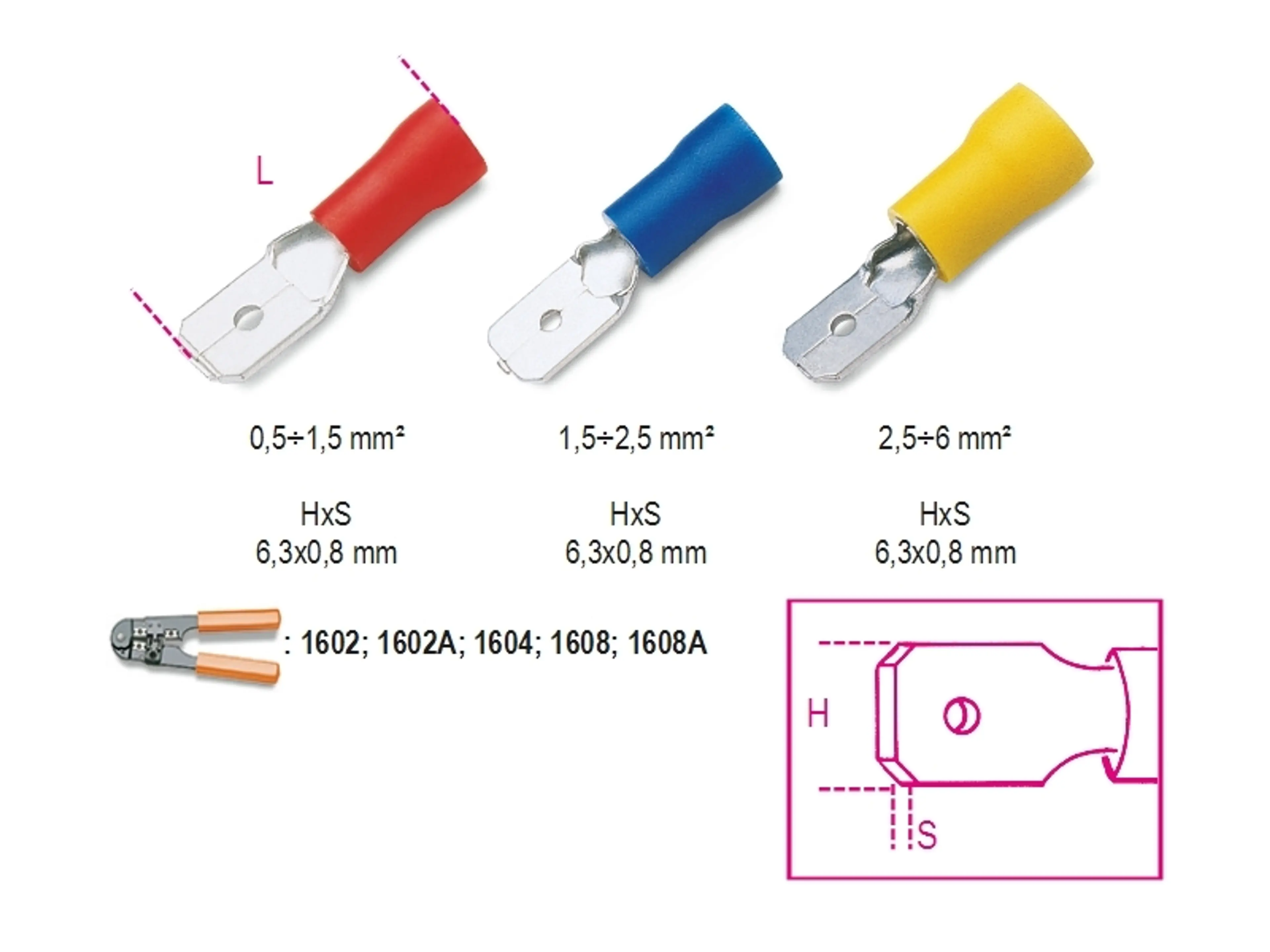 BM00180-TERMIN.PREAISLADOS RÁPIDOS 