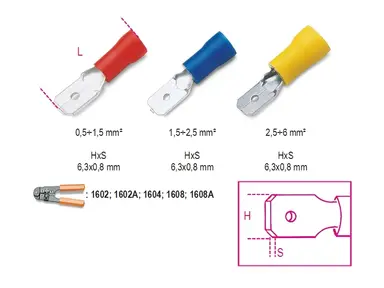BM00380-TERMIN.PREAISLADOS RÁPIDOS 