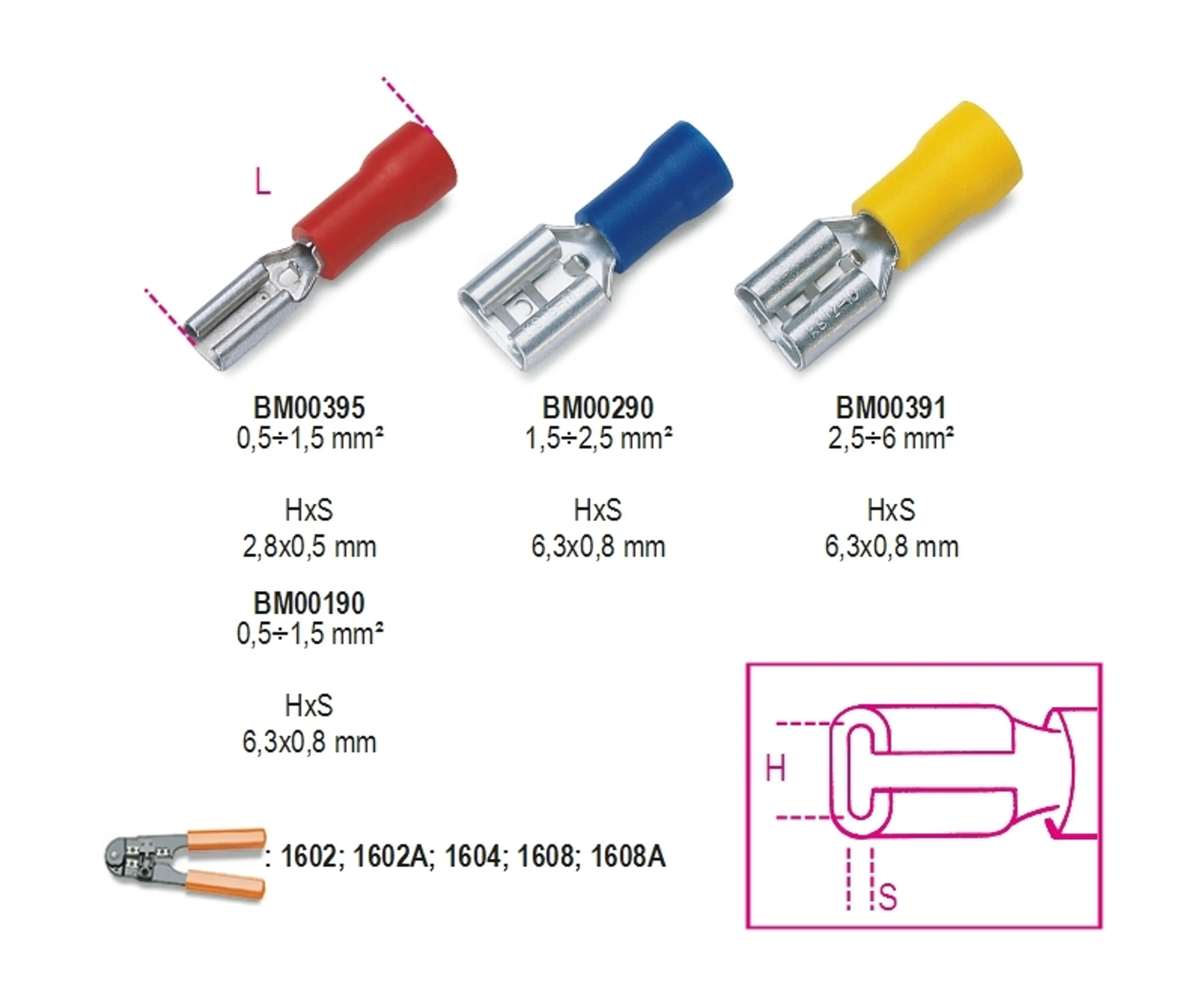 BM00391-TERM.PREAISLADOS RÁPIDOS HE