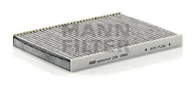 * TURISMO HABIT-CULO VW GROUP