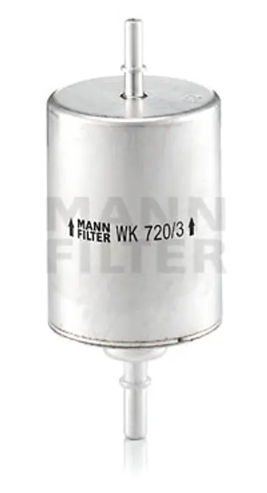 * TURISMO COMBUSTIBLE VW GROUP