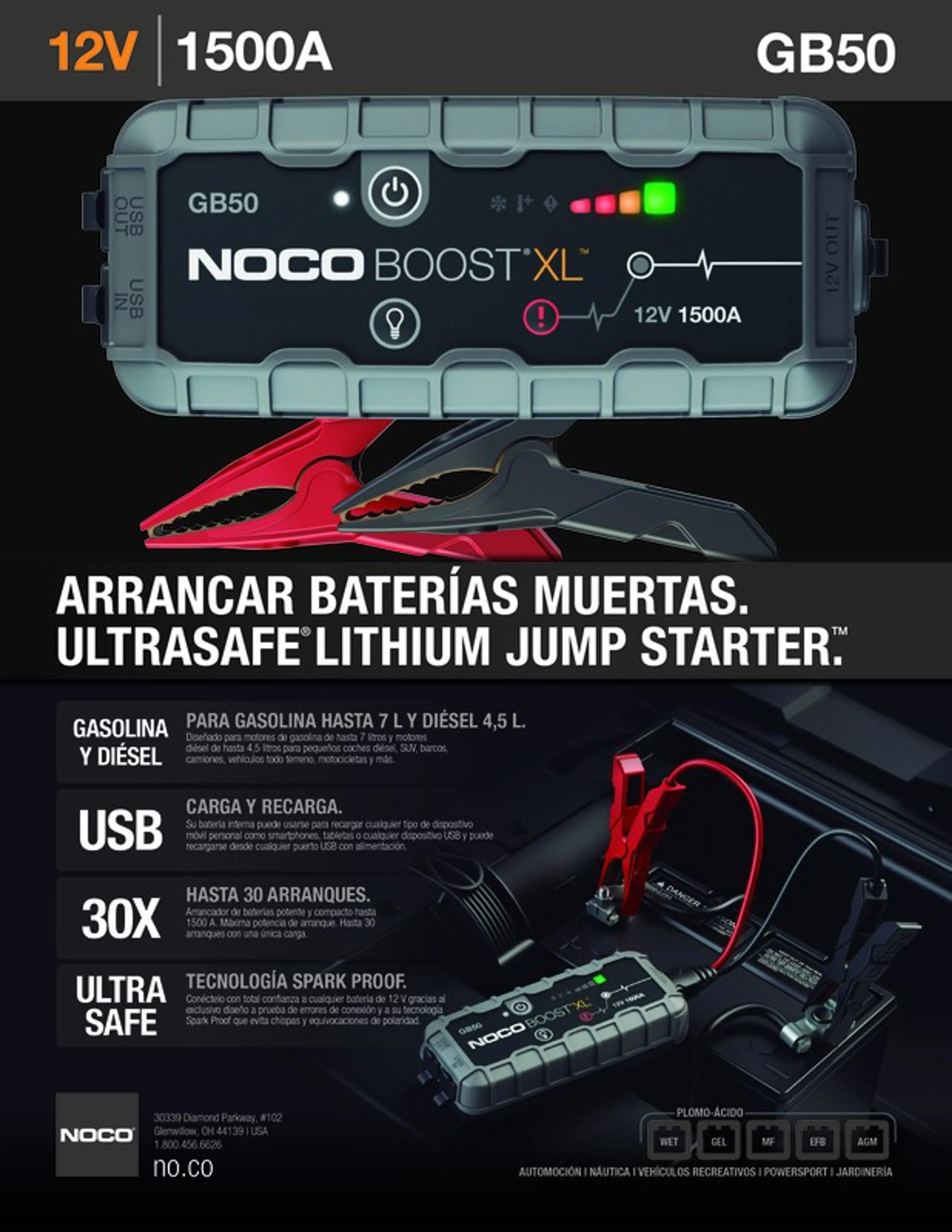 ARRANCADOR LITIO XL 12V 1500A